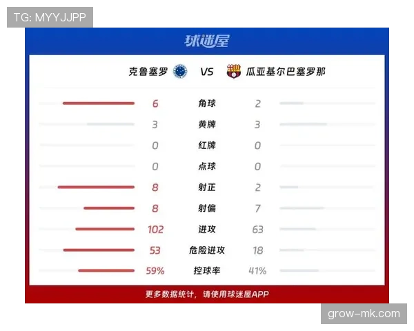 世界杯小组赛焦点战比赛结果将如何影响排名 世界杯小组赛焦点战比赛结果将如何影响排名