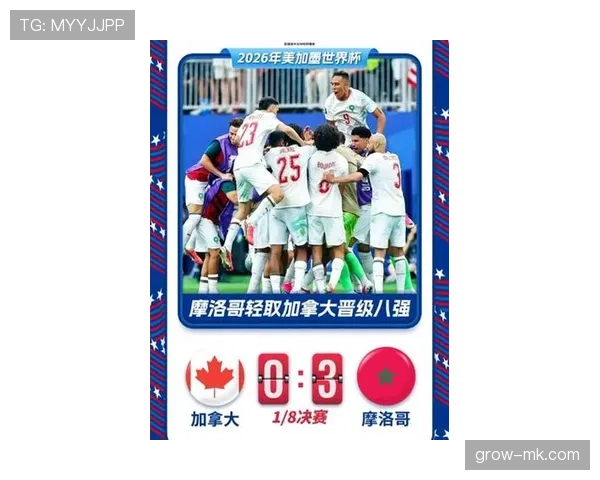 摩洛哥3-0完胜加拿大：强势晋级2026世界杯八强